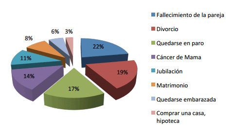 imagen de la noticia imagen de la noticia