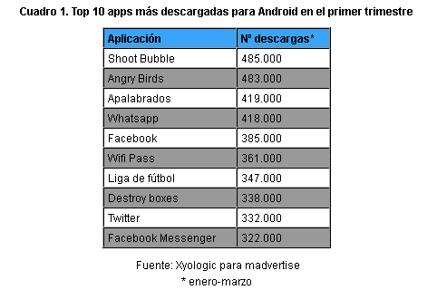 imagen de la noticia imagen de la noticia
