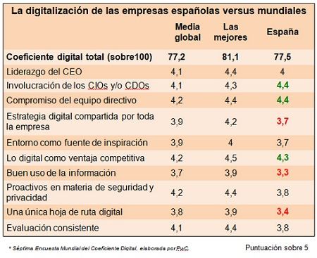 imagen de la noticia imagen de la noticia