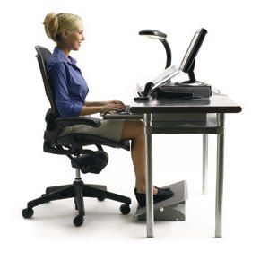ergonomico