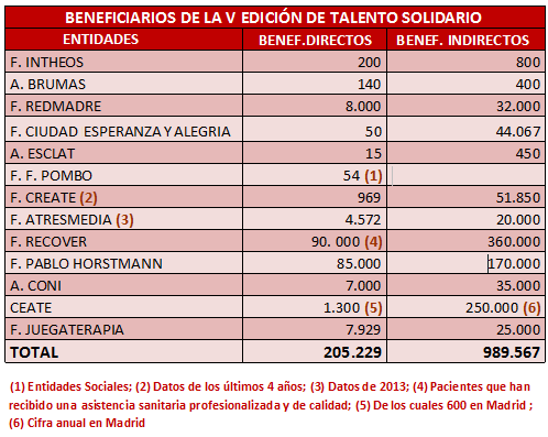 imagen de la noticia imagen de la noticia