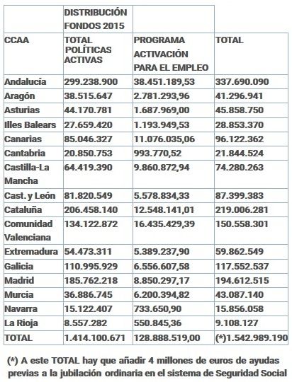 imagen de la noticia imagen de la noticia