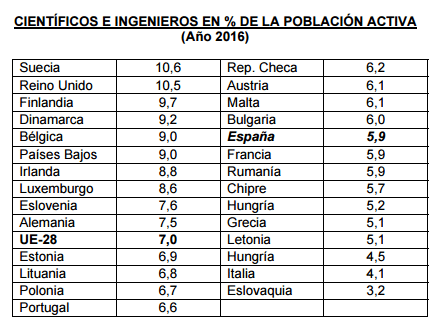 imagen de la noticia imagen de la noticia