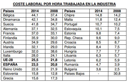 imagen de la noticia imagen de la noticia