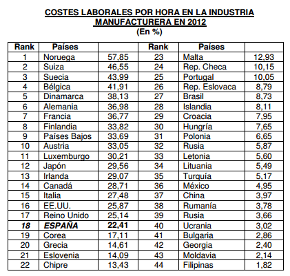 imagen de la noticia imagen de la noticia