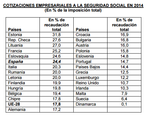 imagen de la noticia imagen de la noticia