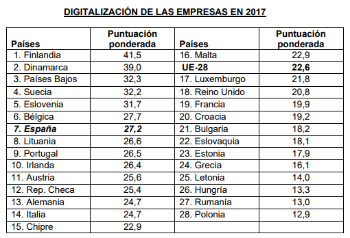 imagen de la noticia imagen de la noticia
