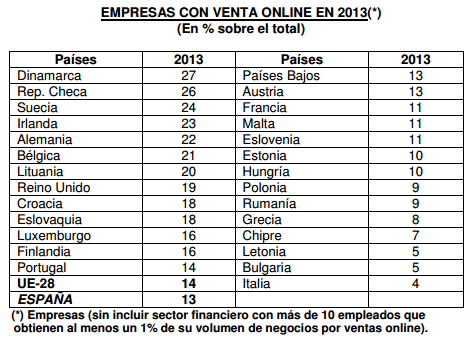 imagen de la noticia imagen de la noticia