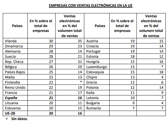 imagen de la noticia imagen de la noticia