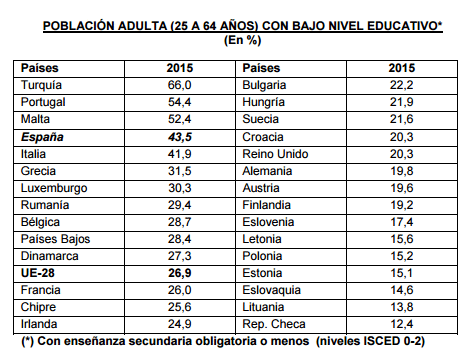 imagen de la noticia imagen de la noticia