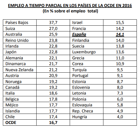 imagen de la noticia imagen de la noticia