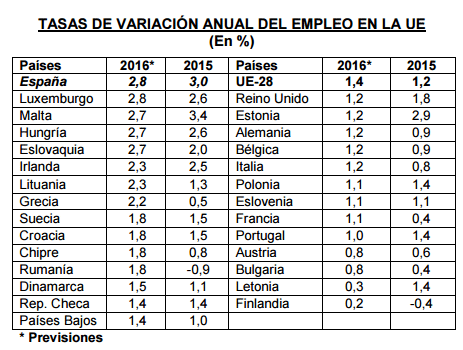 imagen de la noticia imagen de la noticia