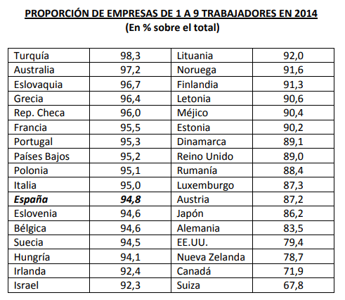 imagen de la noticia imagen de la noticia
