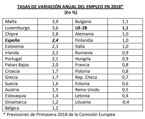 imagen de la noticia imagen de la noticia