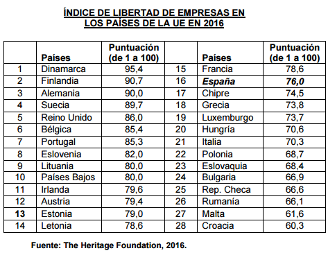 imagen de la noticia imagen de la noticia