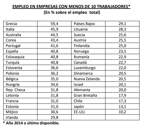 imagen de la noticia imagen de la noticia