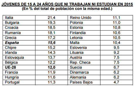 imagen de la noticia imagen de la noticia