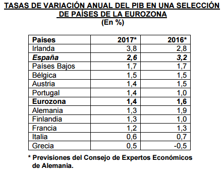 imagen de la noticia imagen de la noticia