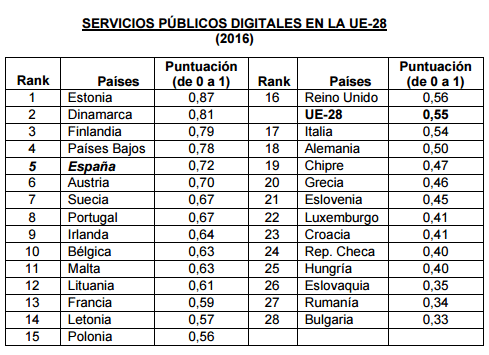 imagen de la noticia imagen de la noticia