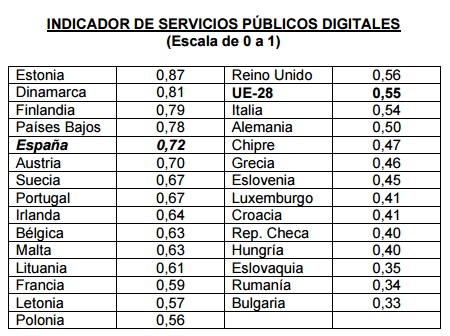 imagen de la noticia imagen de la noticia