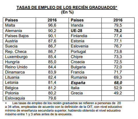 imagen de la noticia imagen de la noticia