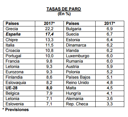imagen de la noticia imagen de la noticia