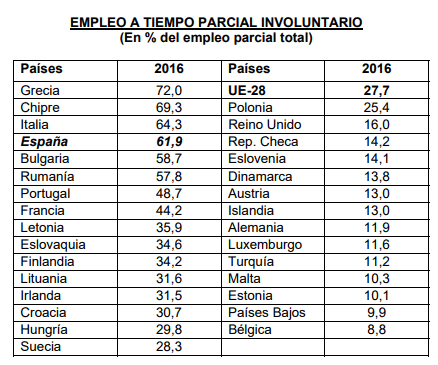 imagen de la noticia imagen de la noticia