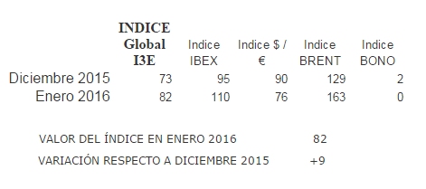 imagen de la noticia imagen de la noticia