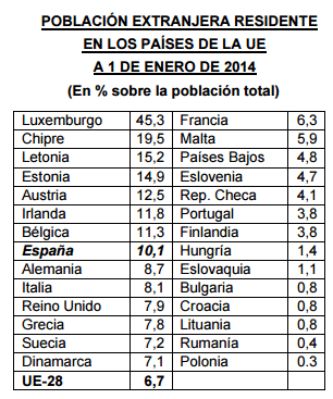 imagen de la noticia imagen de la noticia