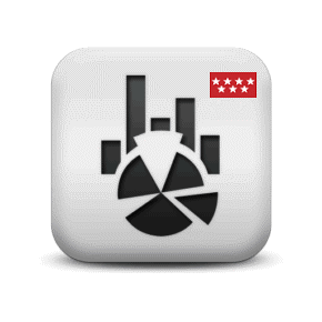 industria