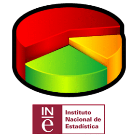 ine