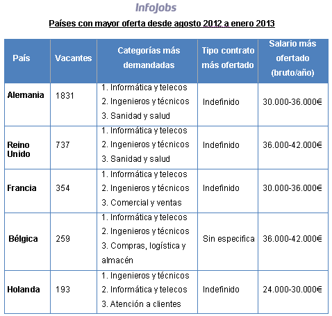 imagen de la noticia imagen de la noticia