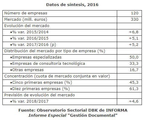 imagen de la noticia imagen de la noticia