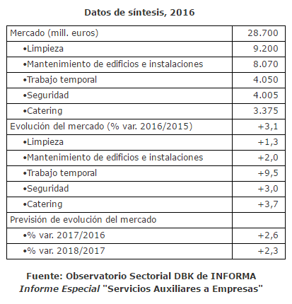 imagen de la noticia imagen de la noticia