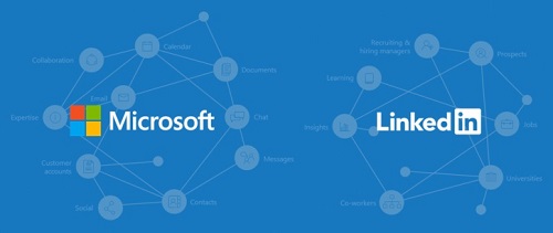 linkedin y microsoft linkedin y microsoft