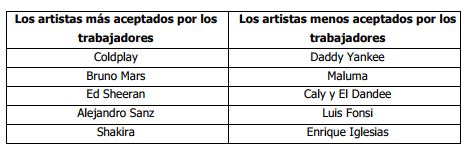 imagen de la noticia imagen de la noticia
