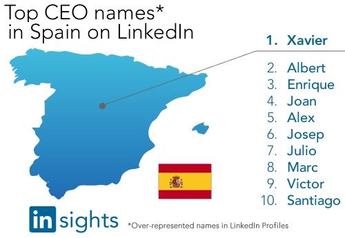 linkedin linkedin