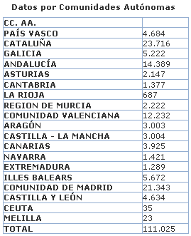 imagen de la noticia imagen de la noticia