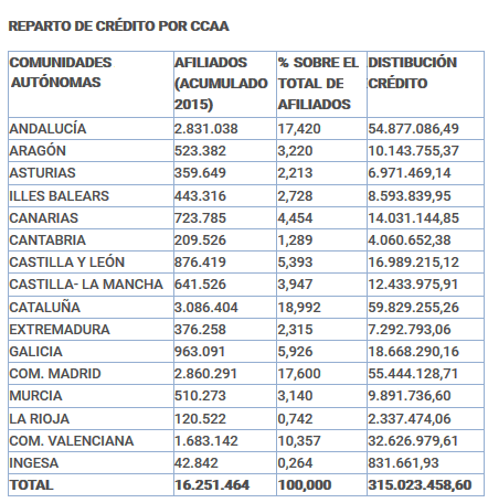 imagen de la noticia imagen de la noticia