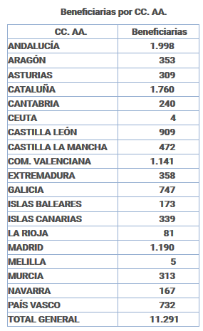 imagen de la noticia imagen de la noticia