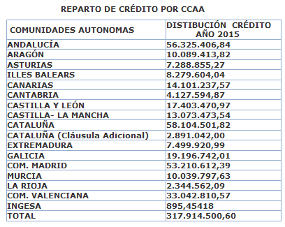imagen de la noticia imagen de la noticia