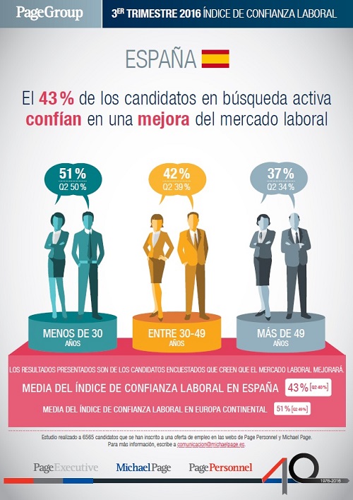 Imagen de la noticia Imagen de la noticia