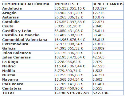 imagen de la noticia imagen de la noticia