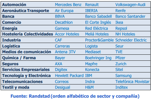 imagen de la noticia imagen de la noticia