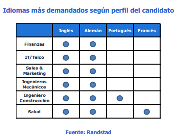imagen de la noticia imagen de la noticia