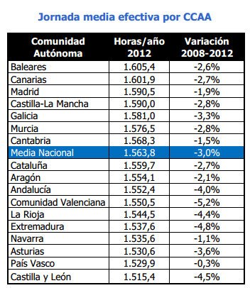 imagen de la noticia imagen de la noticia