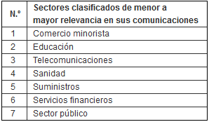 imagen de la noticia imagen de la noticia