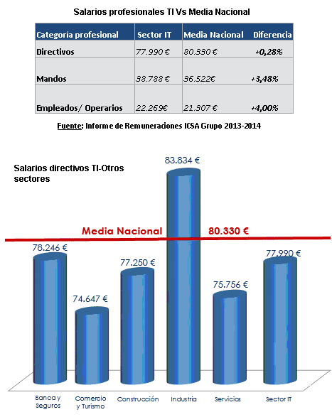 imagen de la noticia imagen de la noticia