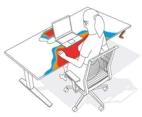 Steelcase Ology