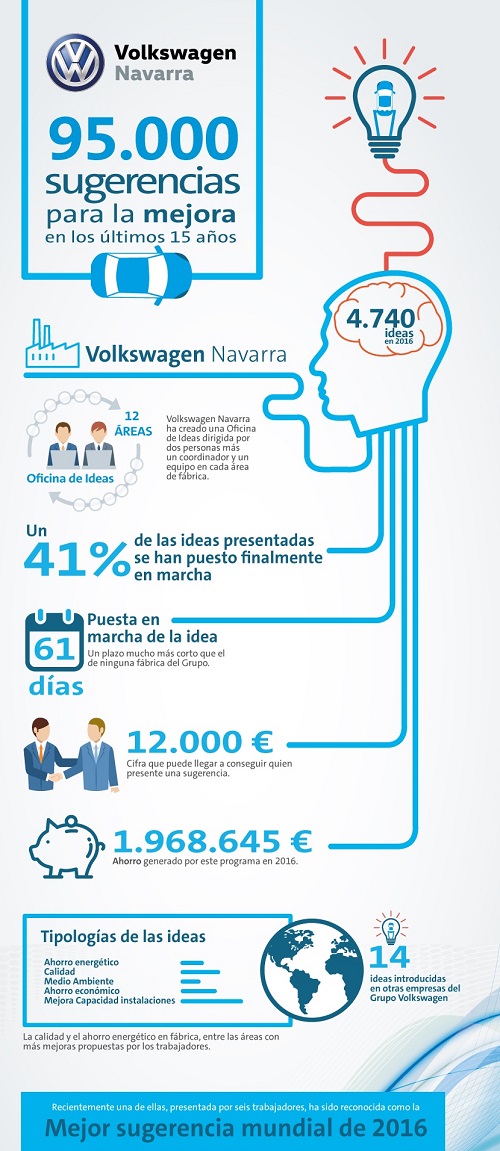imagen de la noticia imagen de la noticia